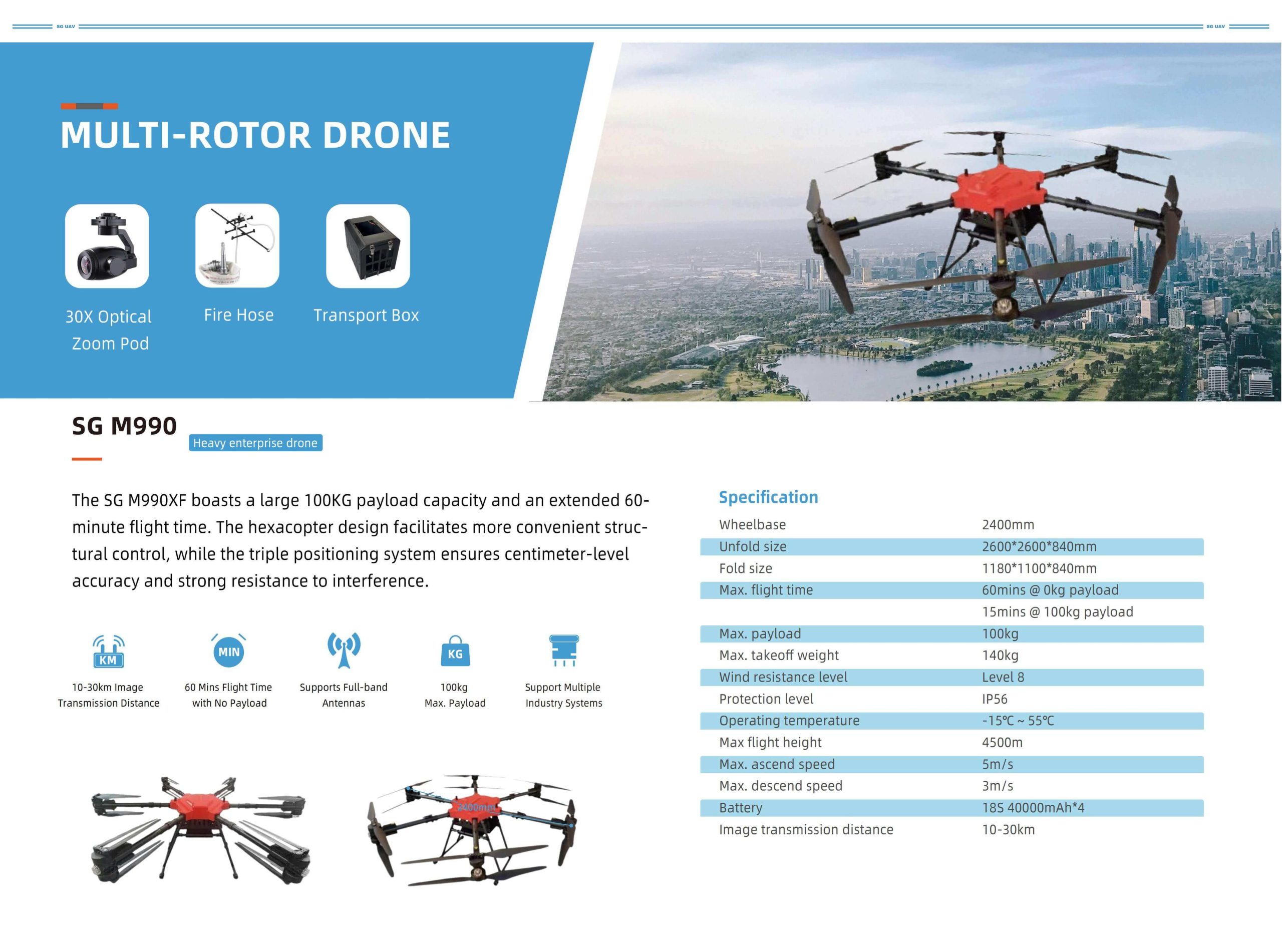 SGUAV - Multi rotors_11 (1)