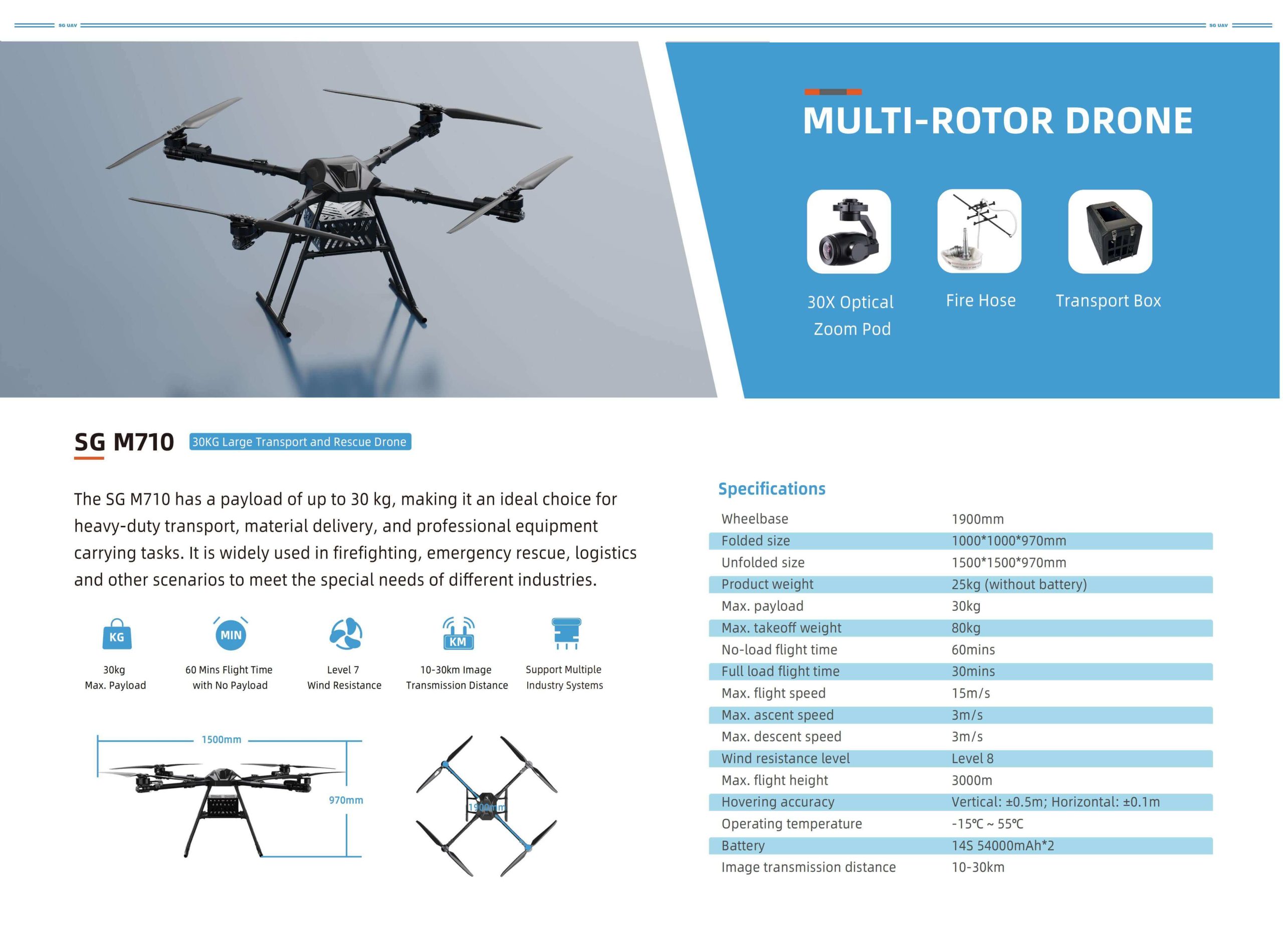 SGUAV - Multi rotors_08 (1)