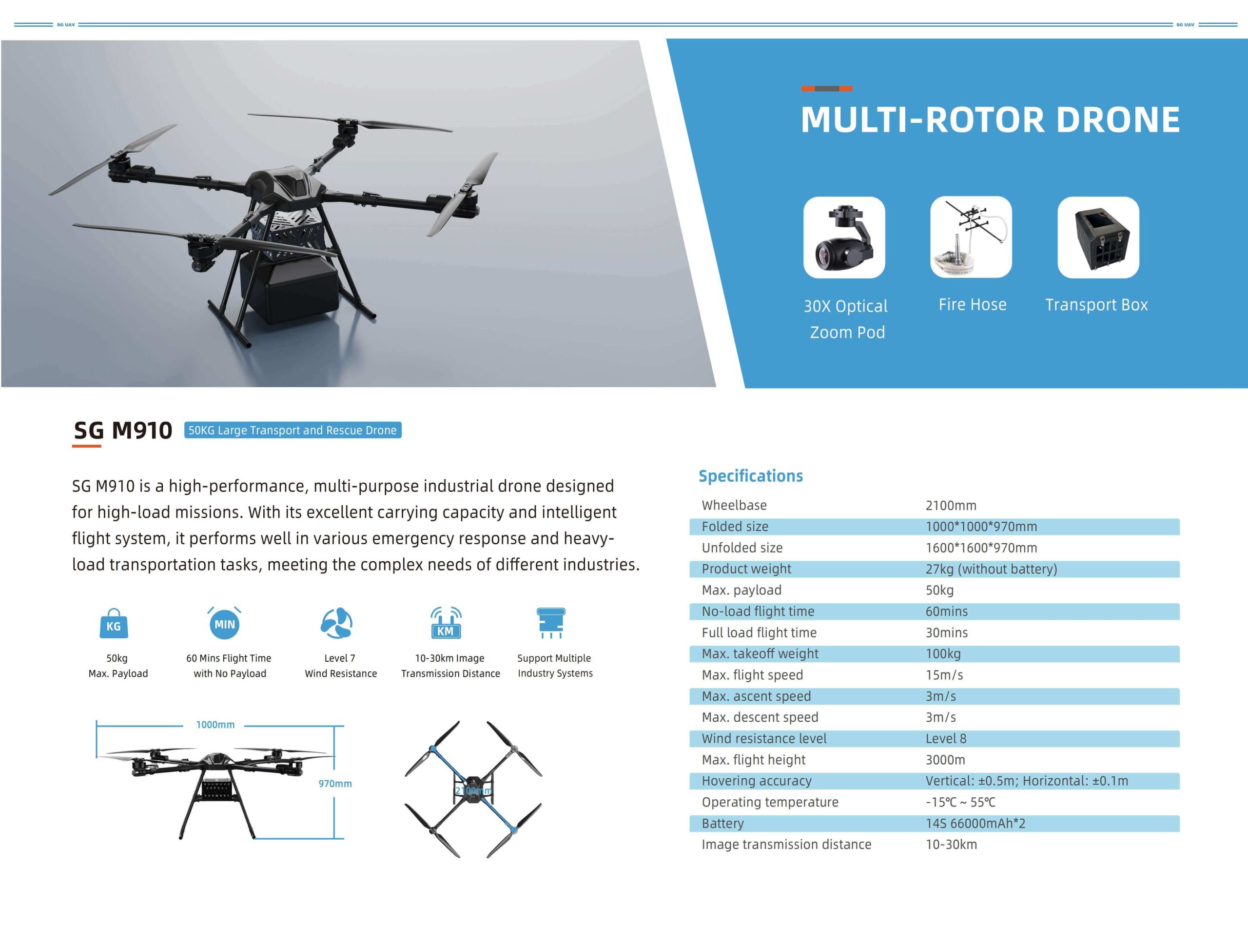 SGUAV - Multi rotors_10 (1)
